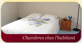 Habitaciones De Huéspedes Paris 66016