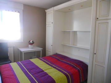 Chambre À Louer Montpellier 125656