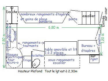 Logement Entier Paris 607472-2
