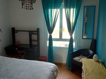 Roomlala | Wspólne zakwaterowanie z mieszkańcami