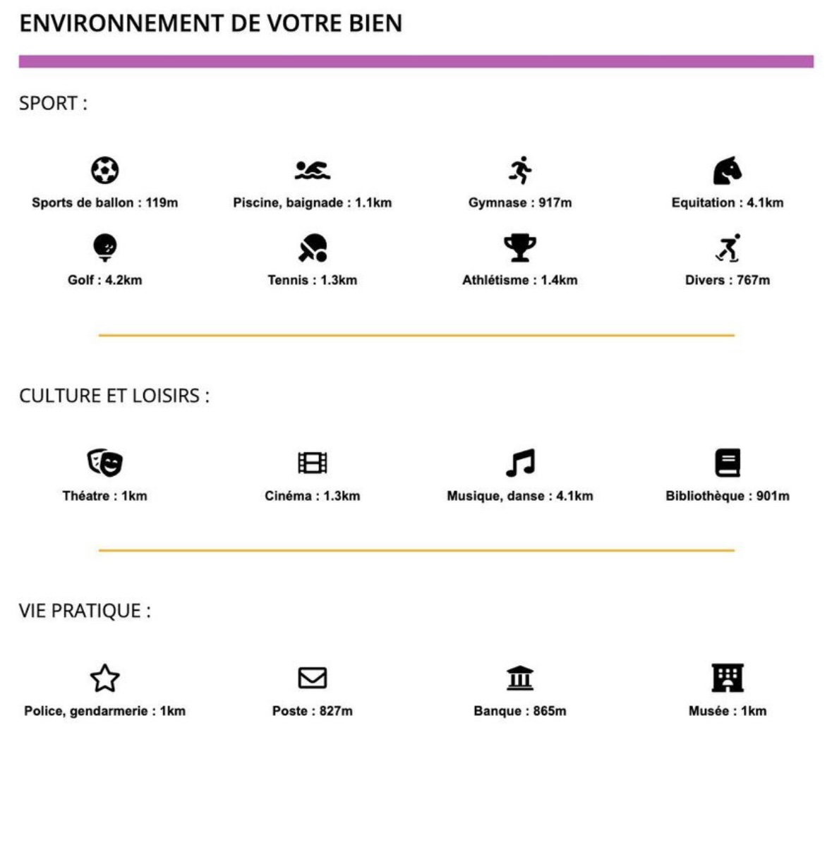 Colocation Lyon 505126